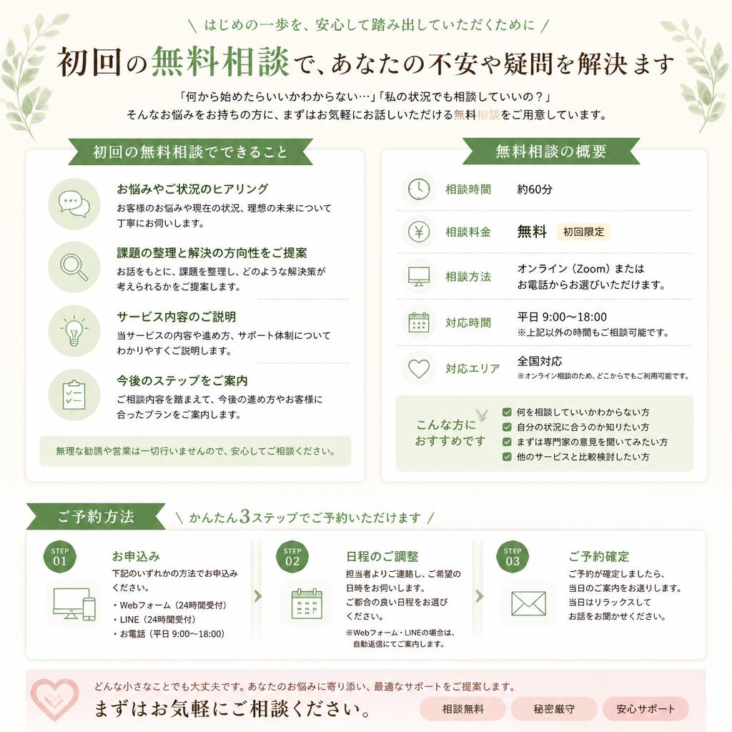 無料相談のご案内