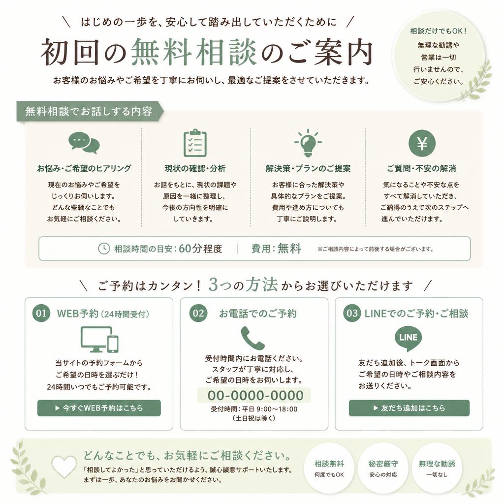 無料相談のご案内