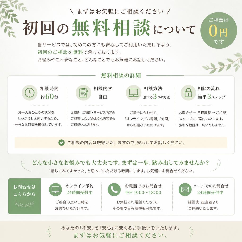 無料相談のご案内