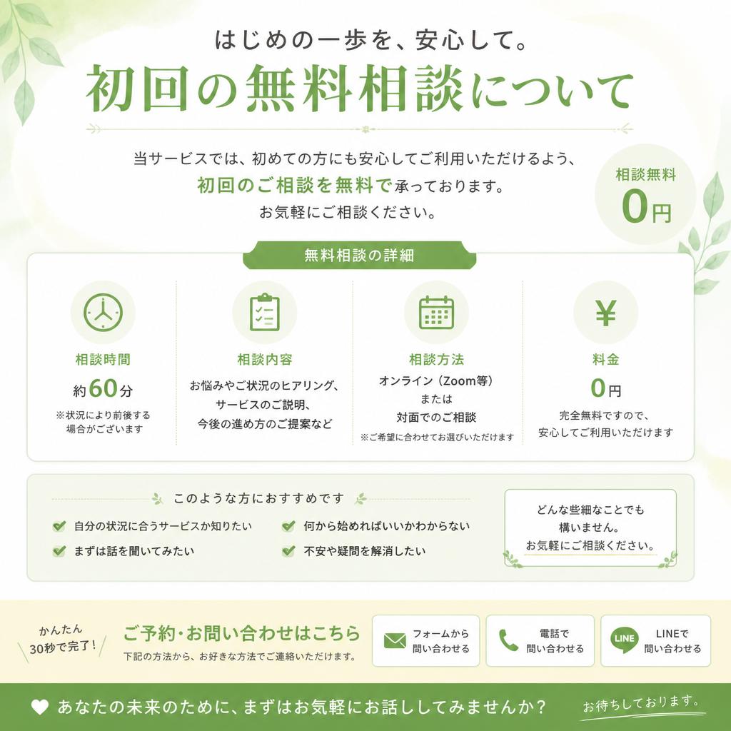 無料相談のご案内